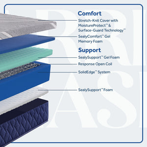 Carrington Chase - Pacific Rest Firm Mattress