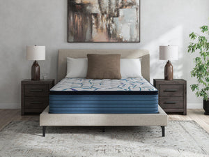Limited Edition Plush PT 3.0 - Mattress