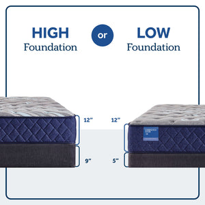 Carrington Chase - Pacific Rest Firm Tight Top Mattress