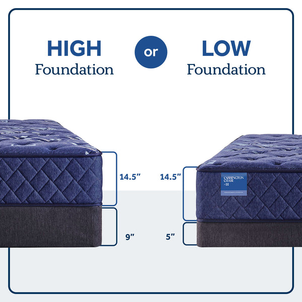Carrington Chase - Travelers Rest Ultra Firm Tight Top Mattress