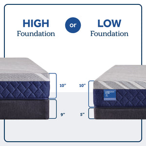 Carrington Chase - Pacific Rest Firm Mattress
