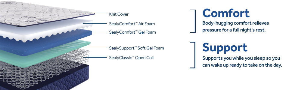 Carrington Chase - Murry Hill Soft Tight Top Mattress