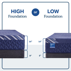 Carrington Chase - Travelers Rest Soft Mattress