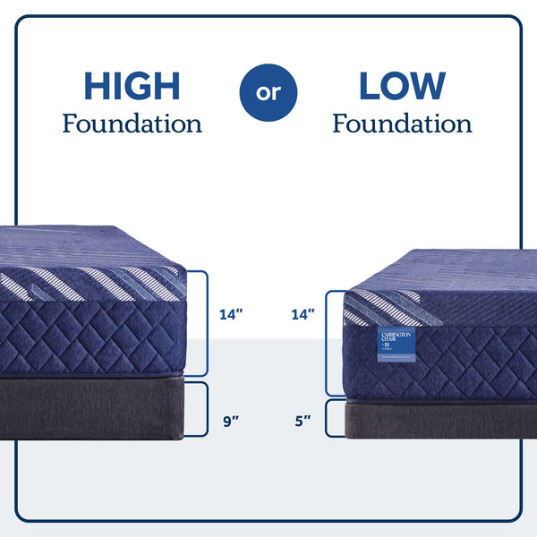 Carrington Chase - Travelers Rest Soft Mattress