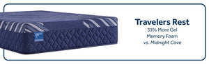 Carrington Chase - Travelers Rest Soft Mattress