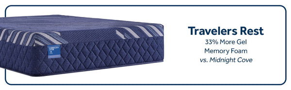 Carrington Chase - Travelers Rest Soft Mattress