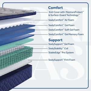 Carrington Chase - Midnight Cove Soft Euro Pillow Top Mattress