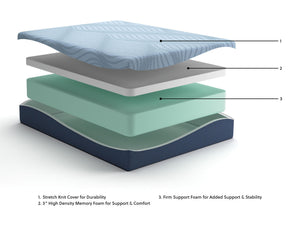 Peak 2.0 12 Memory Foam - Mattress