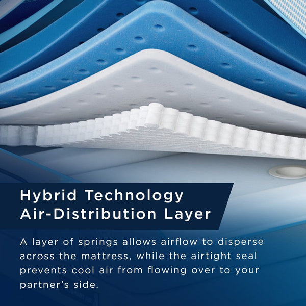 Tempur-Breeze - Tempur-ActiveBreeze Medium Hybrid Mattress - Split California King