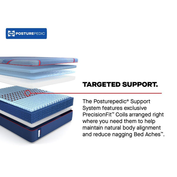 Posturepedic Elite - High Point II Firm Mattress