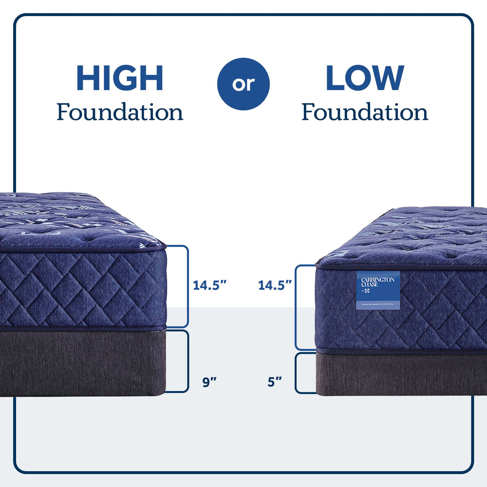 Carrington Chase - Travelers Rest Soft Tight Top Mattress
