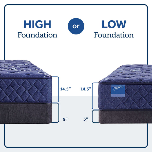 Carrington Chase - Travelers Rest Soft Tight Top Mattress