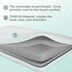 Pillows - Tempur-Pedic Everyday Comfort Pillow - White