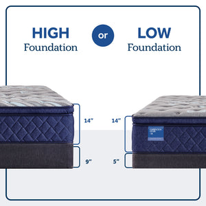 Carrington Chase - Pacific Rest Soft Euro Pillow Top Mattress