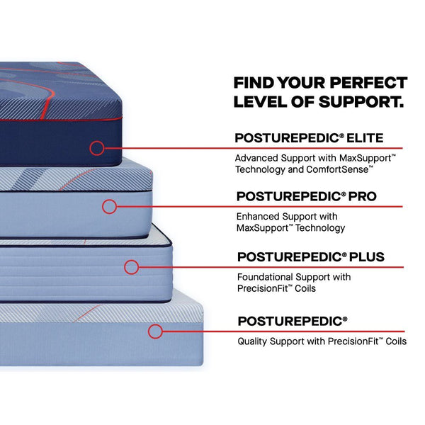 Posturepedic Elite - Albany II Euro Pillow Top Soft Mattress