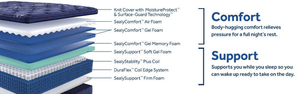 Carrington Chase - Travelers Rest Soft Euro Pillow Top Mattress