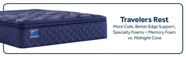 Carrington Chase - Travelers Rest Soft Euro Pillow Top Mattress