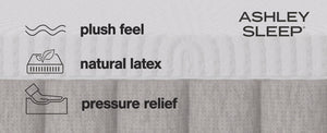 Terra Sleep Soft - Mattress