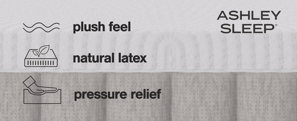 Terra Sleep Soft - Mattress