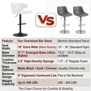 Adjustable Swivel Bar Chair