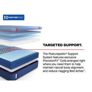 Posturepedic Elite - Brenham II Firm Mattress