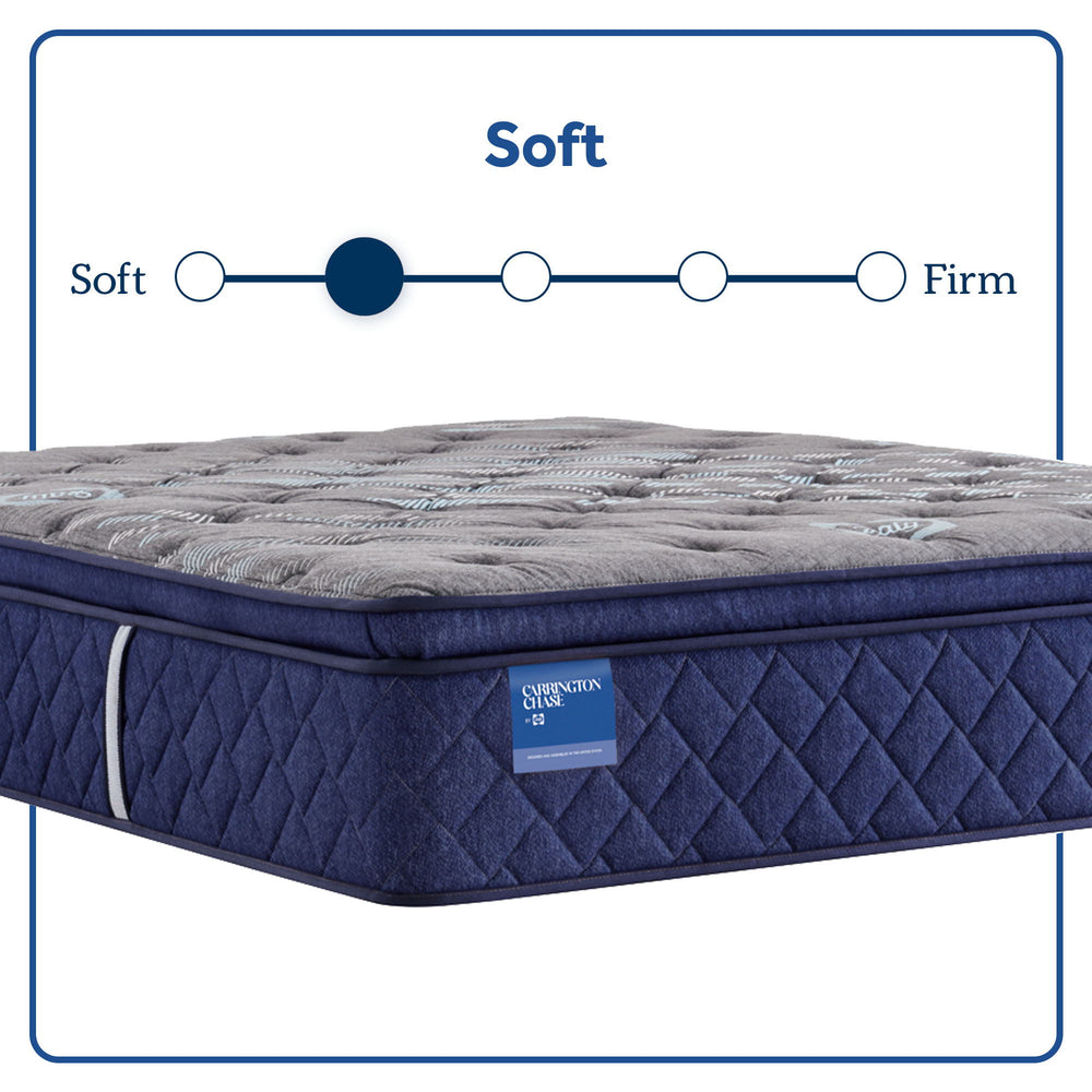 Carrington Chase - Midnight Cove Soft Euro Pillow Top Mattress