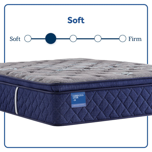 Carrington Chase - Midnight Cove Soft Euro Pillow Top Mattress