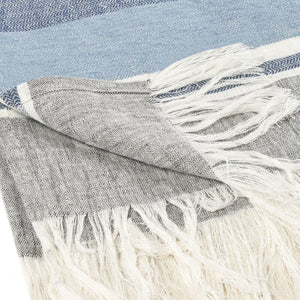 Lima - Throw - Capri Blue / Dark Gray