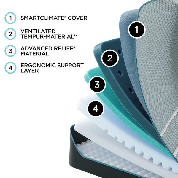 Tempur-Adapt - LuxeAdapt Soft Mattress