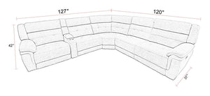 Richland - Modular Power Reclining Sectional With Power Adjustable Headrests