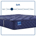 Carrington Chase - Travelers Rest Soft Tight Top Mattress
