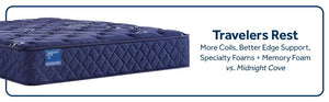 Carrington Chase - Travelers Rest Soft Tight Top Mattress