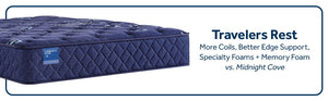 Carrington Chase - Travelers Rest Ultra Firm Tight Top Mattress