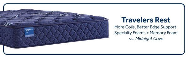 Carrington Chase - Travelers Rest Ultra Firm Tight Top Mattress