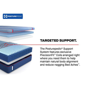 Posturepedic Elite - Albany II Medium Mattress