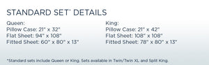 Linens - Breeze Cooling Sheet Set - Split Head King