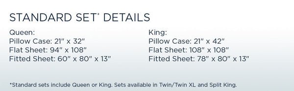 Linens - Breeze Cooling Sheet Set - Split Head King