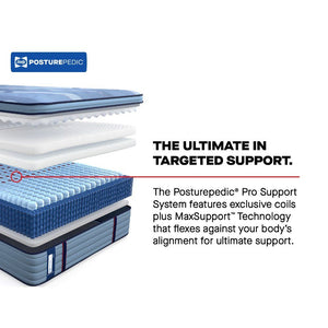 Posturepedic Pro - Dupont II Euro Pillow Top Soft Mattress