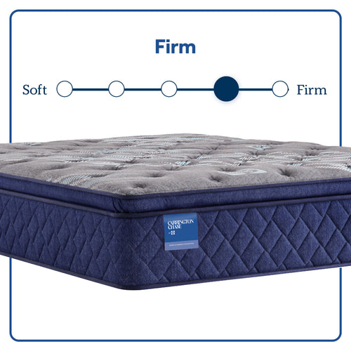 Carrington Chase - Pacific Rest Firm Tight Top Mattress
