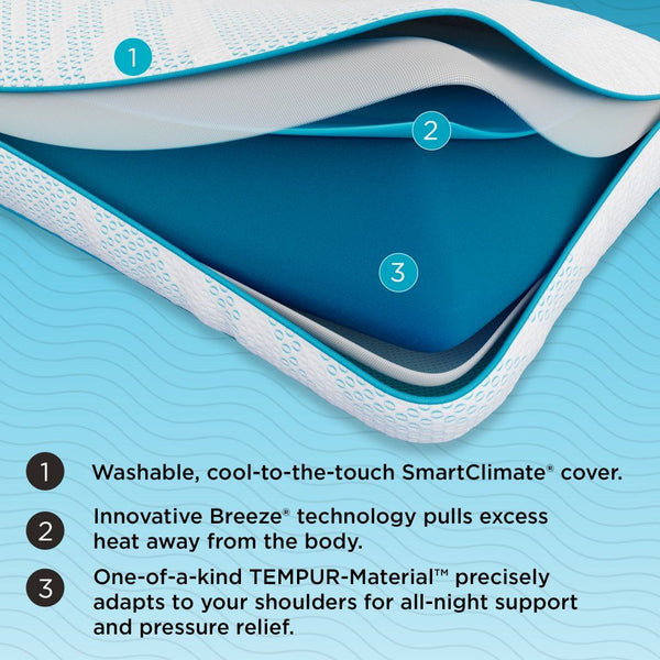 Tempur-Breeze - Tempur-Pedic Breeze ProLo 2.0