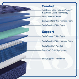 Carrington Chase - Travelers Rest Ultra Firm Tight Top Mattress