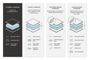 Starganza - Power Lift Recliner