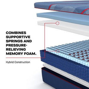 Posturepedic Elite - Albany II Medium Mattress