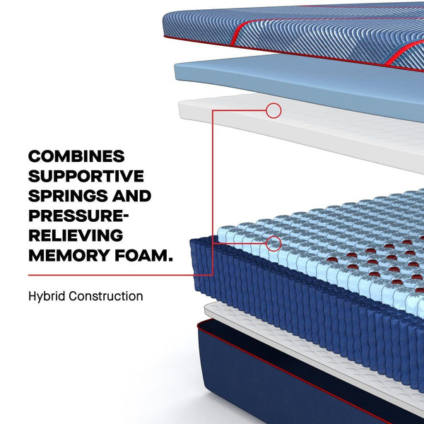 Posturepedic Elite - Albany II Medium Mattress