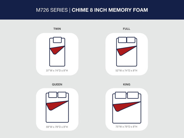 Chime 8 Inch Memory Foam - Medium Memory Foam Mattress