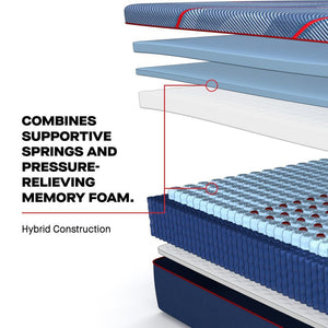 Posturepedic Elite - Brenham II Firm Mattress