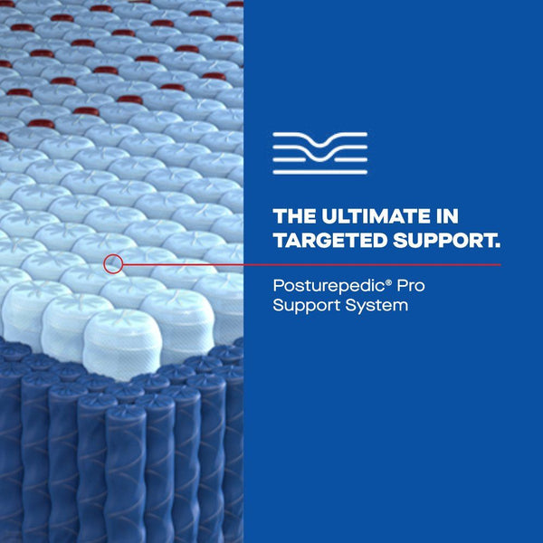 Posturepedic Pro - Dupont II Euro Pillow Top Soft Mattress