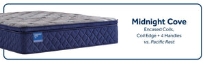 Carrington Chase - Midnight Cove Soft Euro Pillow Top Mattress