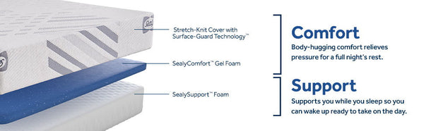 Golden Elegance - Stately Medium Mattress