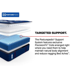 Posturepedic Elite - Albany II Tight Top Firm Mattress